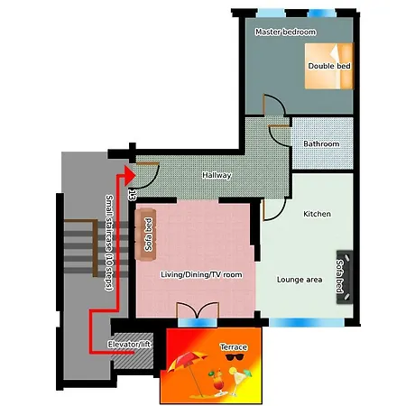 Walking Streets Penthouse! 公寓 什切青